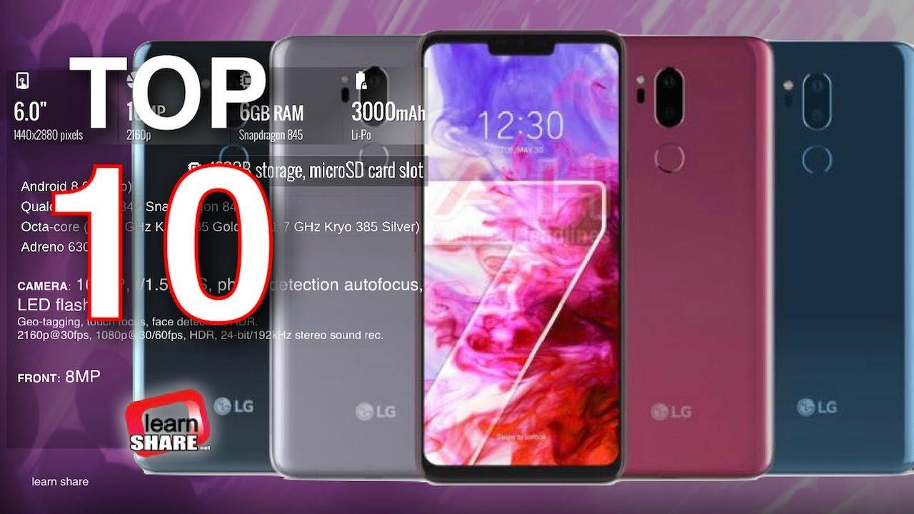 Read more about the article Top 10 Best Smartphones 2018 MAY